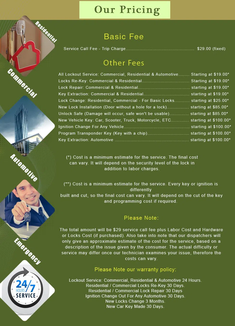 WestlakeVillage CA Locksmith Store WestlakeVillage, CA 805-232-3178